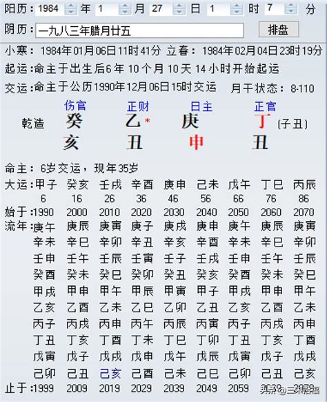 出生時辰八字|靈匣網生辰八字線上排盤系統